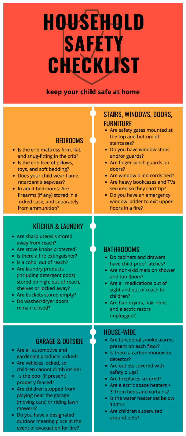 household-safety-checklist Household safety checklist